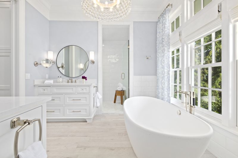 Modern Bathtubs